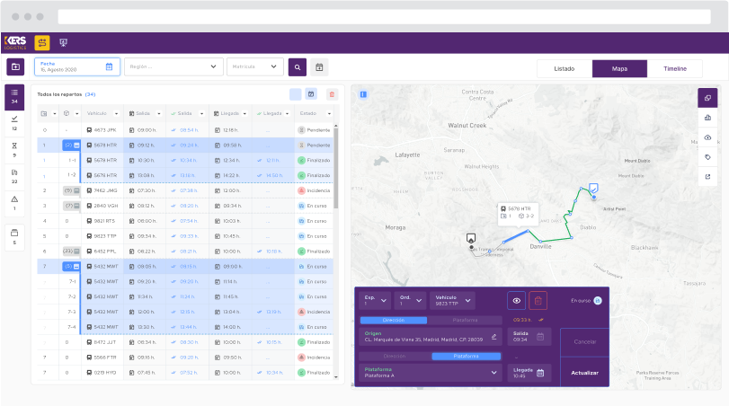 La suite definitiva para la gestión del flujo logístico - KERS Logistics